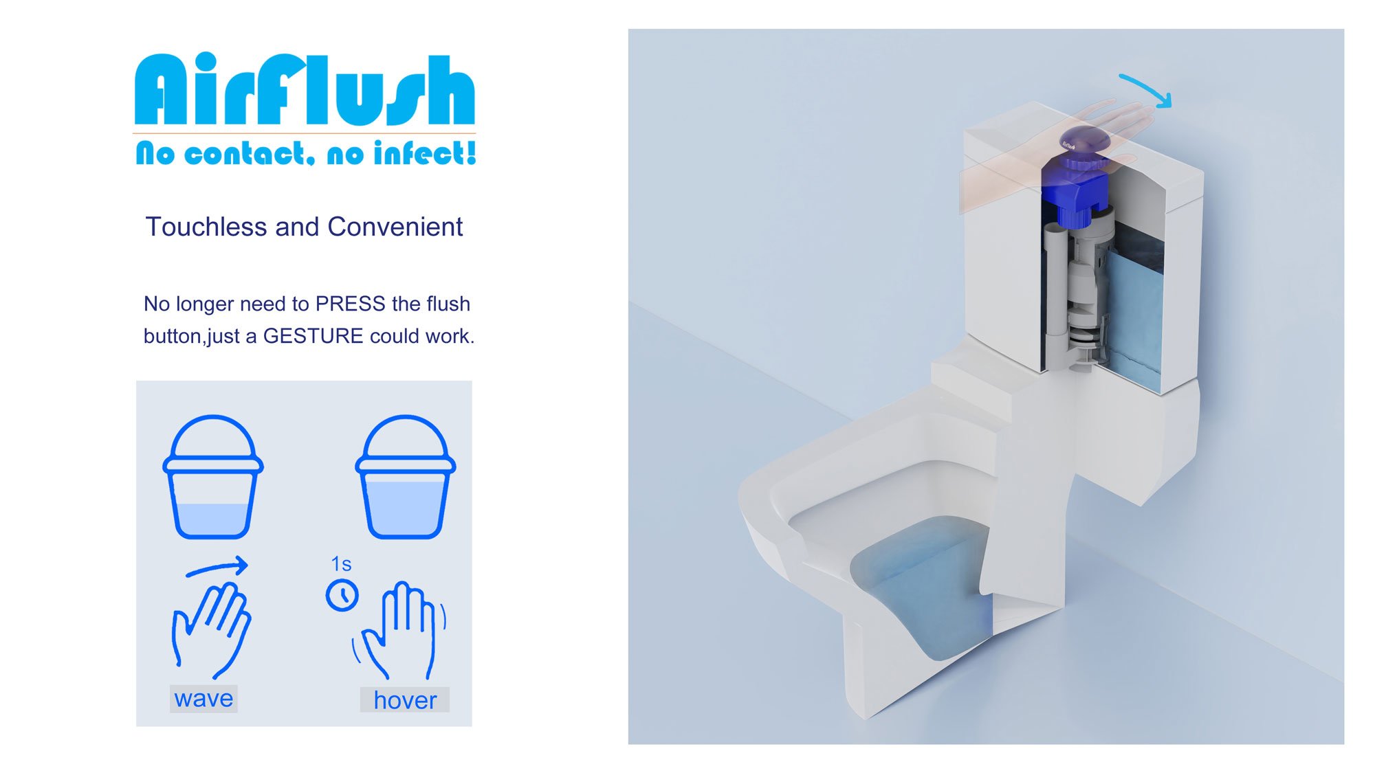 airflush flusher