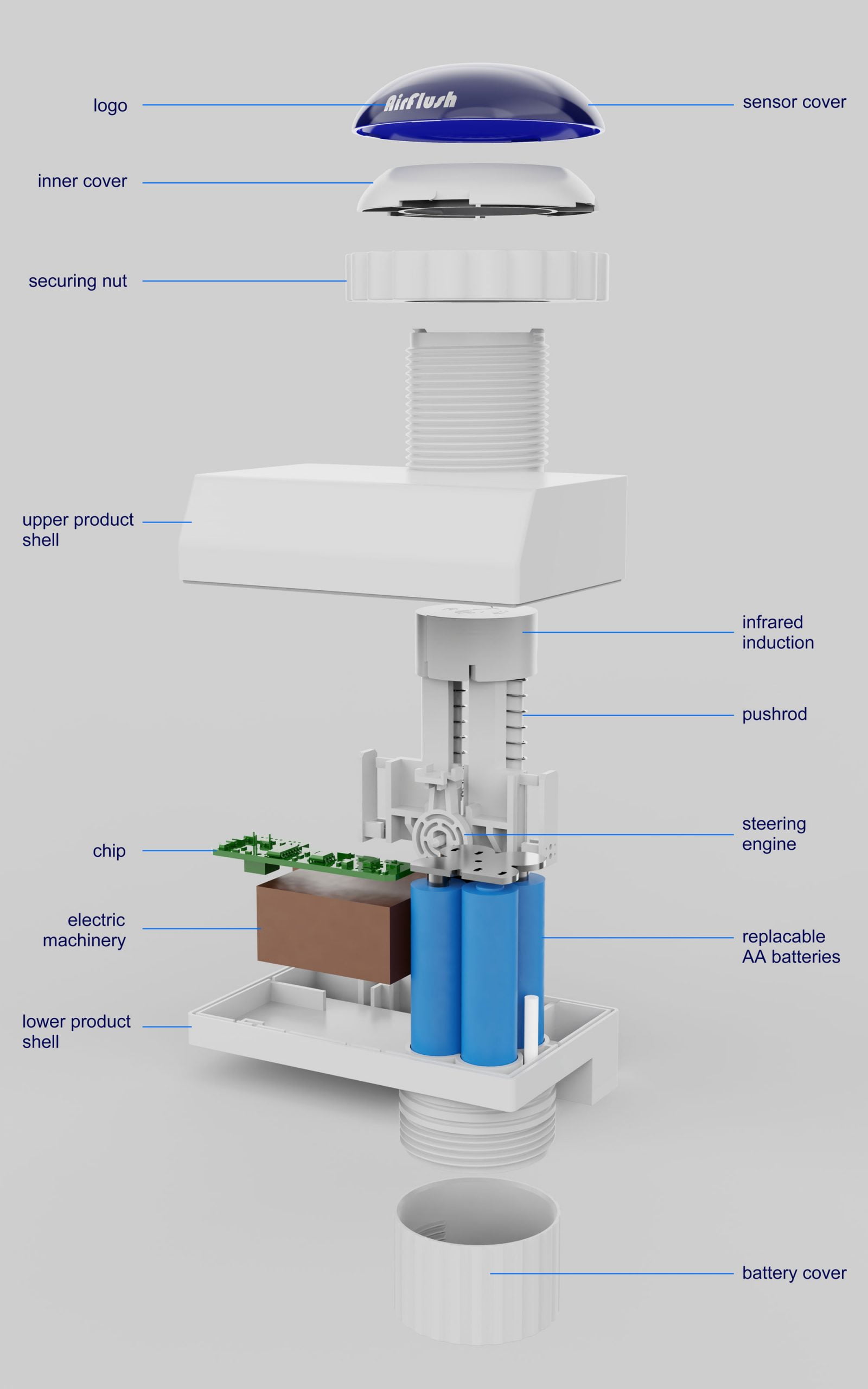 airflush flusher